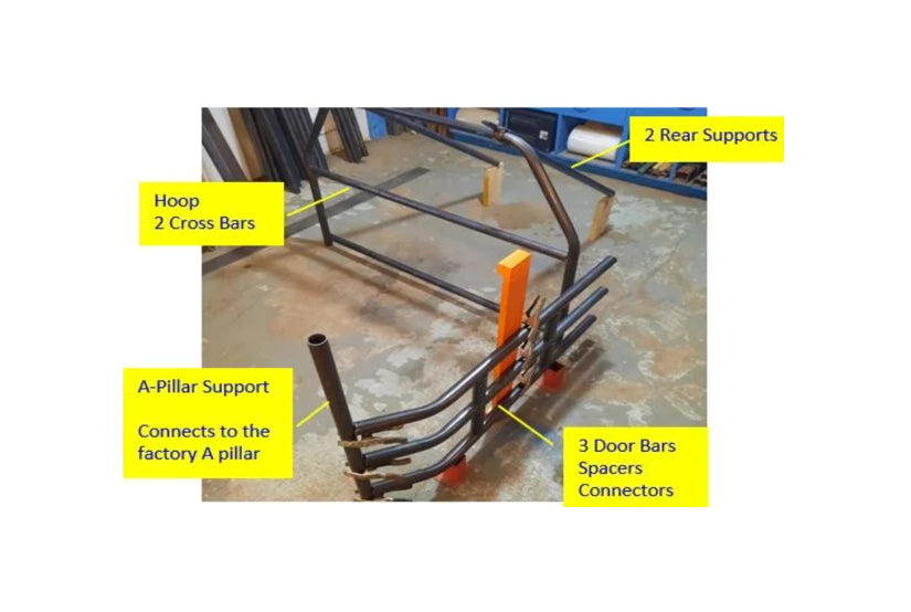 Dickinson Impact Survival Series Cage Kit — supplier component layout