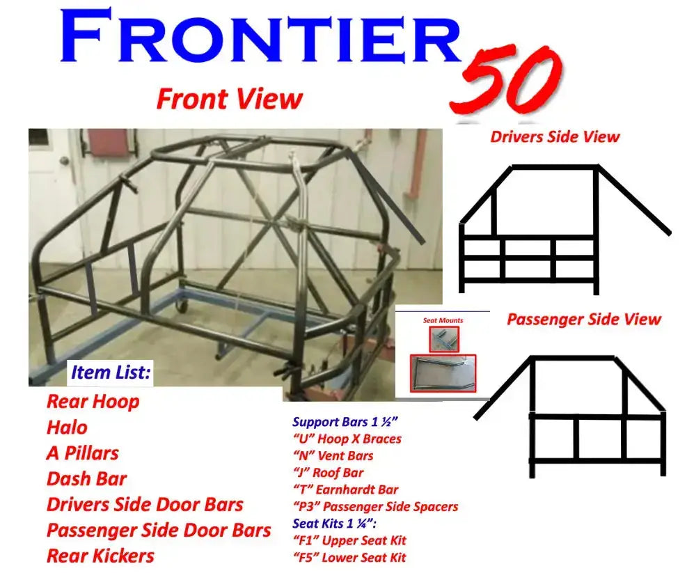 Cages and Clips