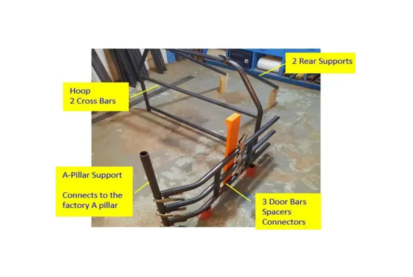Dickinson Impact Survival Series Cage Kit
